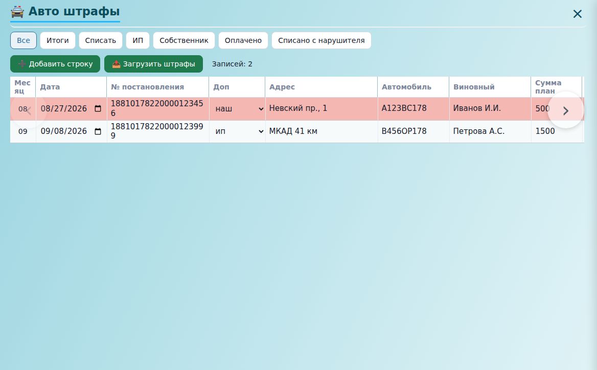 FinMan — Авто штрафы