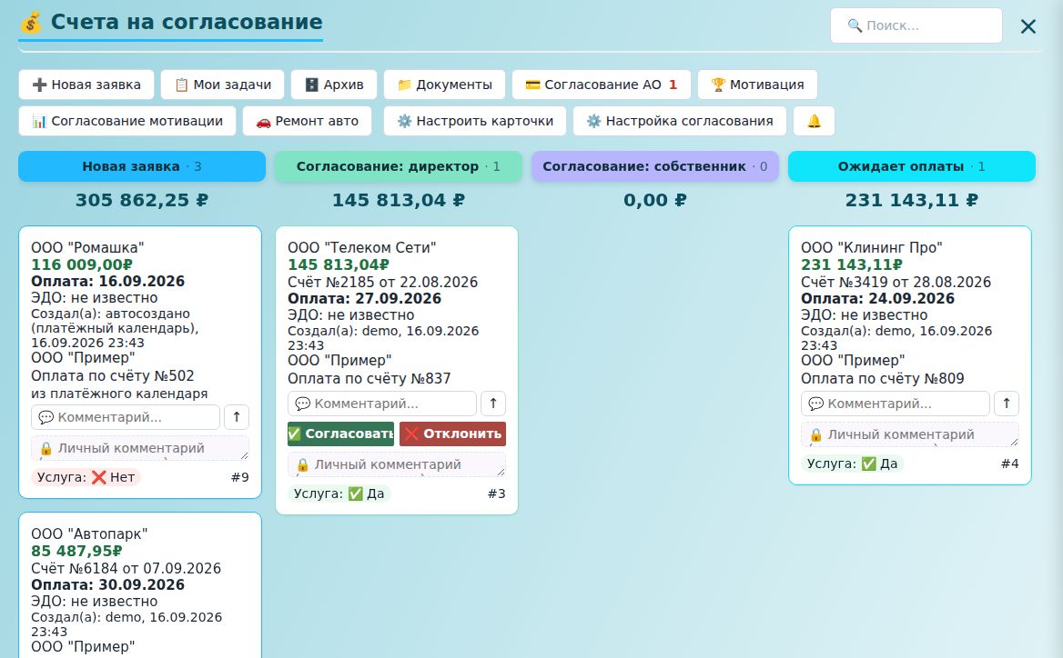 FinMan — Согласование счетов